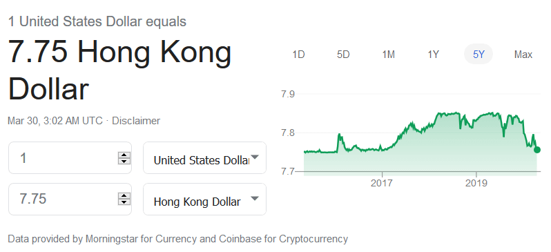 audemars piguet pay calculator hk usd to hkd exchange rate