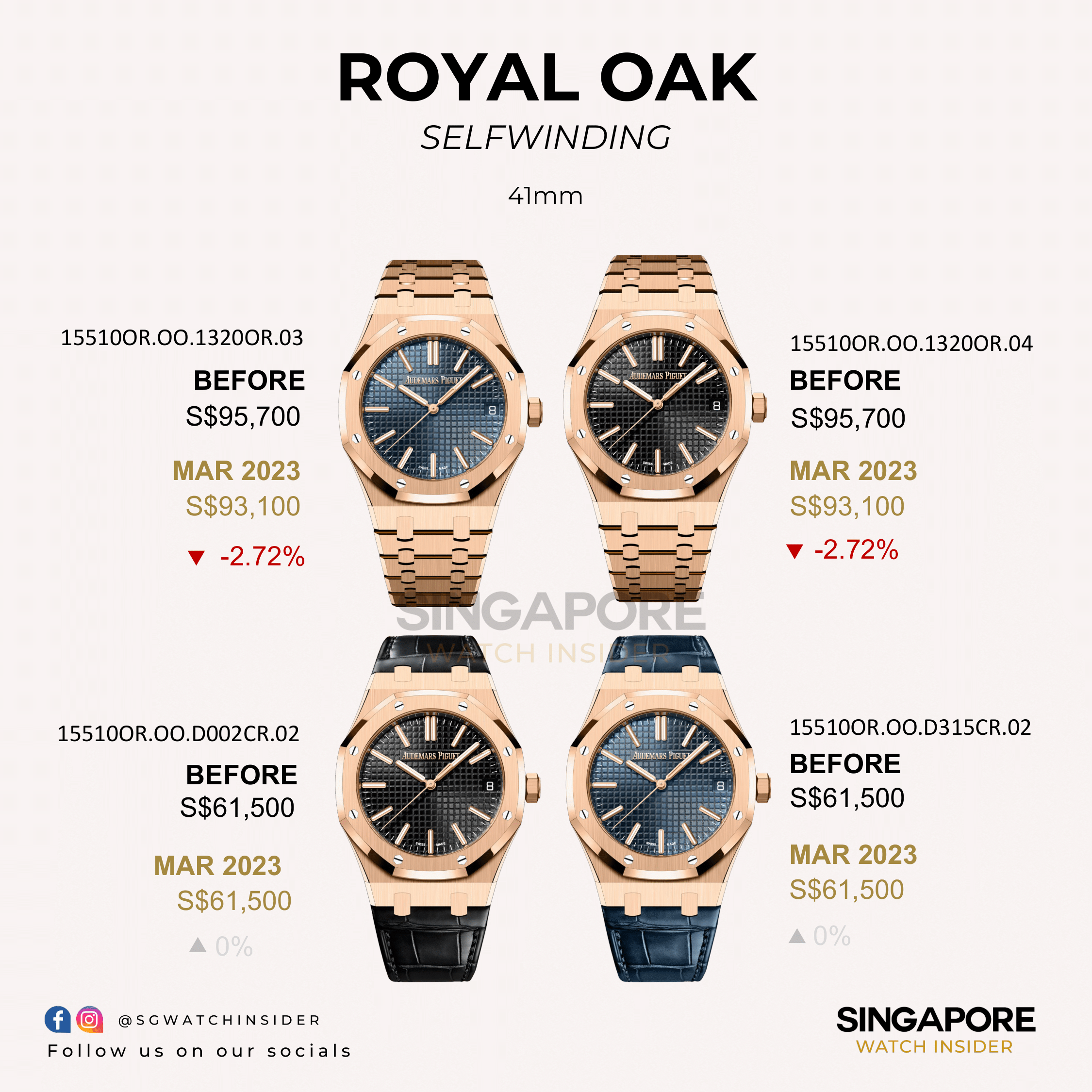 Audemars Piguet Price List 2023: Royal Oak & More - Full Catalog Explained