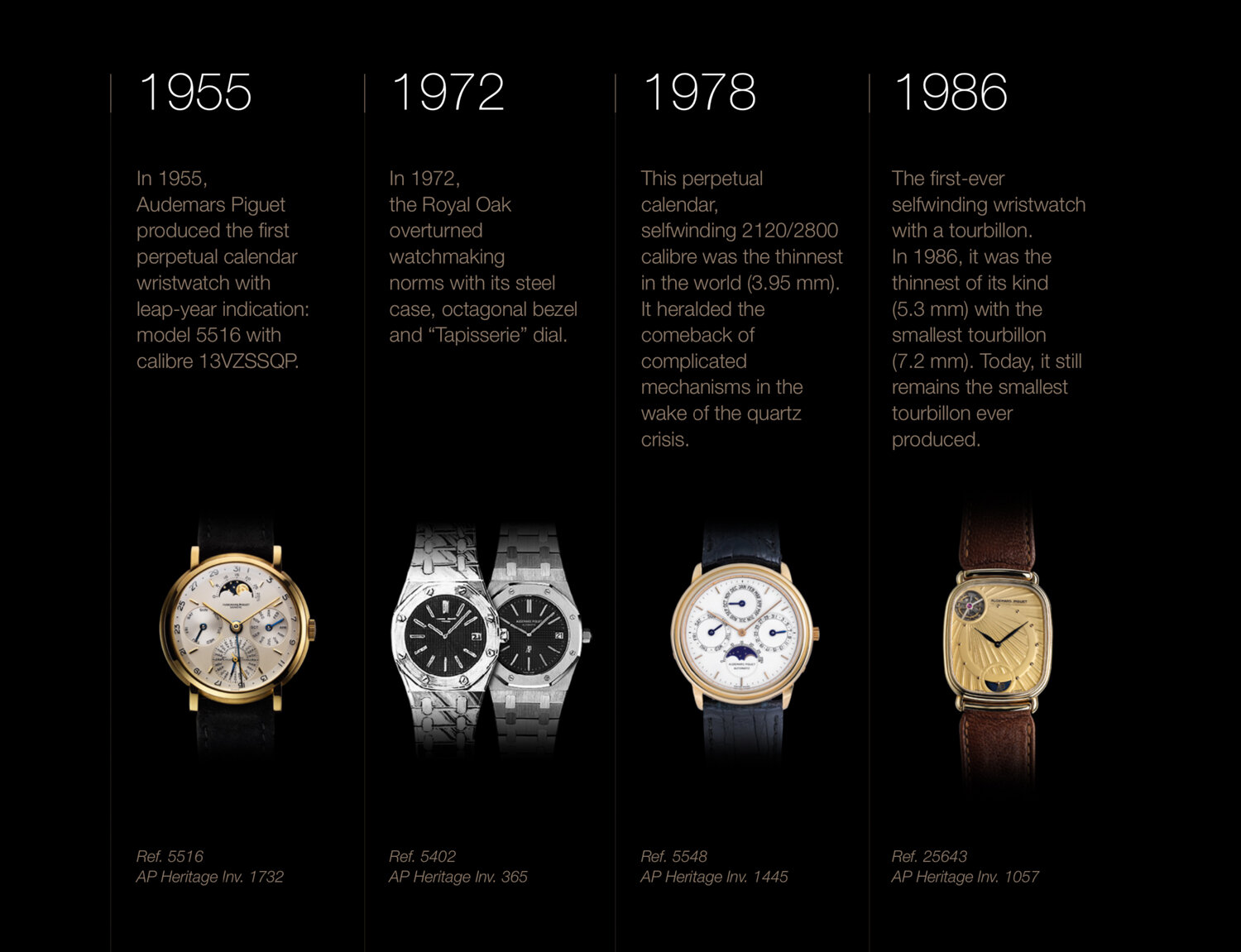 Audemars Piguet Founding Year and Key Dates in Watchmaking History