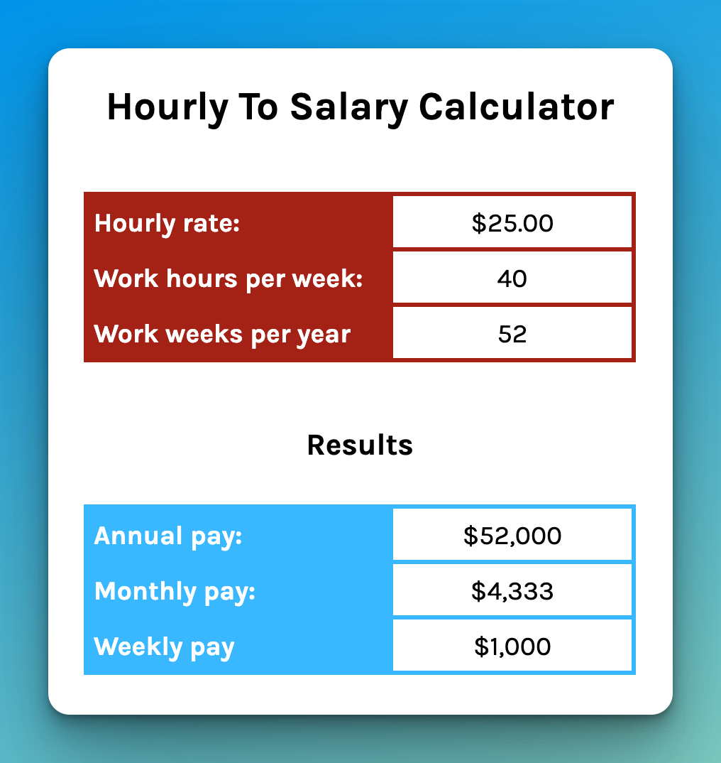 Audemars Piguet Hourly Pay in Hong Kong: Find Your Salary with the 2024 Calculator